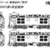 Tramway TW-ED71-1WA JNR Electric Locomotive ED71 1st Mass Production Type (1 Headlight) 2 Cars Set (HO Scale) -Kyosho shop 4571253035553 4bb0bbfb4a41089ad6089010cae4925b 04669.1634712358