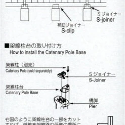 Kato 23-017-1 UNITRACK 50mm Single Track Pier Set (N Scale) -Kyosho shop 4949727688312 b063dbcff6e70d778335f05f7a398f3f 82877.1688546638